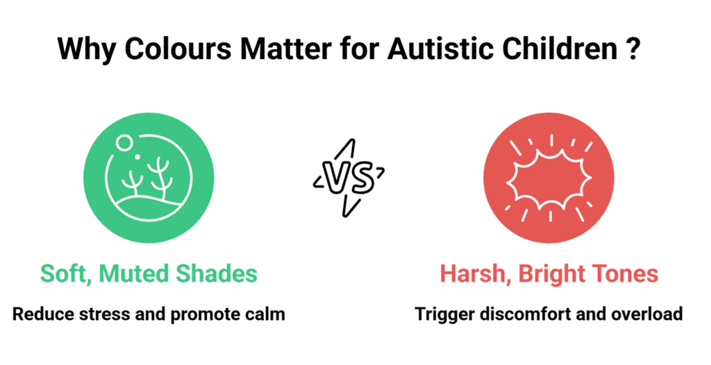 Autism Friendly Colours for Kids: Calming Shades, Overstimulating Colours and Room Ideas